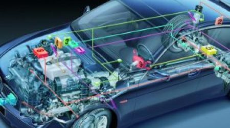 automotive-1-300x190
